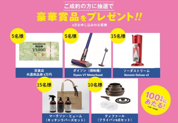 3月景品