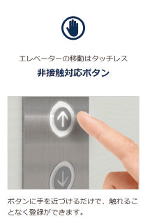 エレベーターの移動はタッチレス 非接触対応ボタン ボタンに手を近づけるだけで、触れることなく登録ができます。