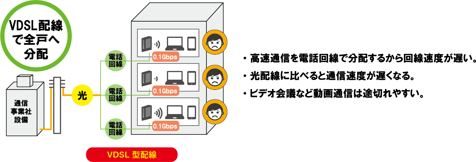 福岡賃貸web いい部屋みつかるハッピーハウス