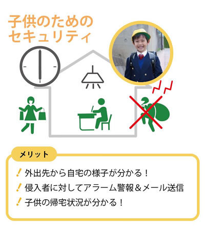 子供のためのセキュリティ メリット 外出先から自宅の様子が分かる！侵入者に対してアラーム警報＆メール送信 子供の帰宅状況が分かる！