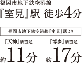 福岡市地下鉄空港線『室見』駅 徒歩4分 福岡市地下鉄空港線『室見』駅より『天神』駅直通約11分『博多』駅直通約17分