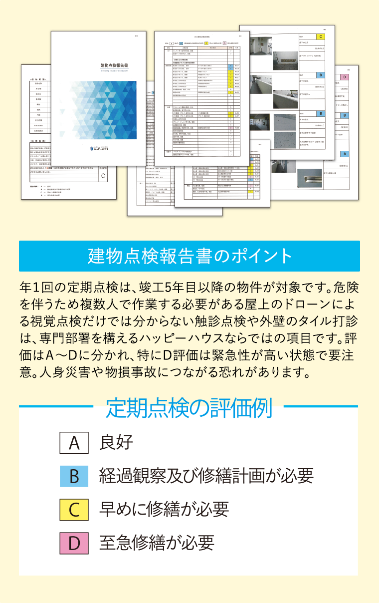 建物点検報告書のポイント