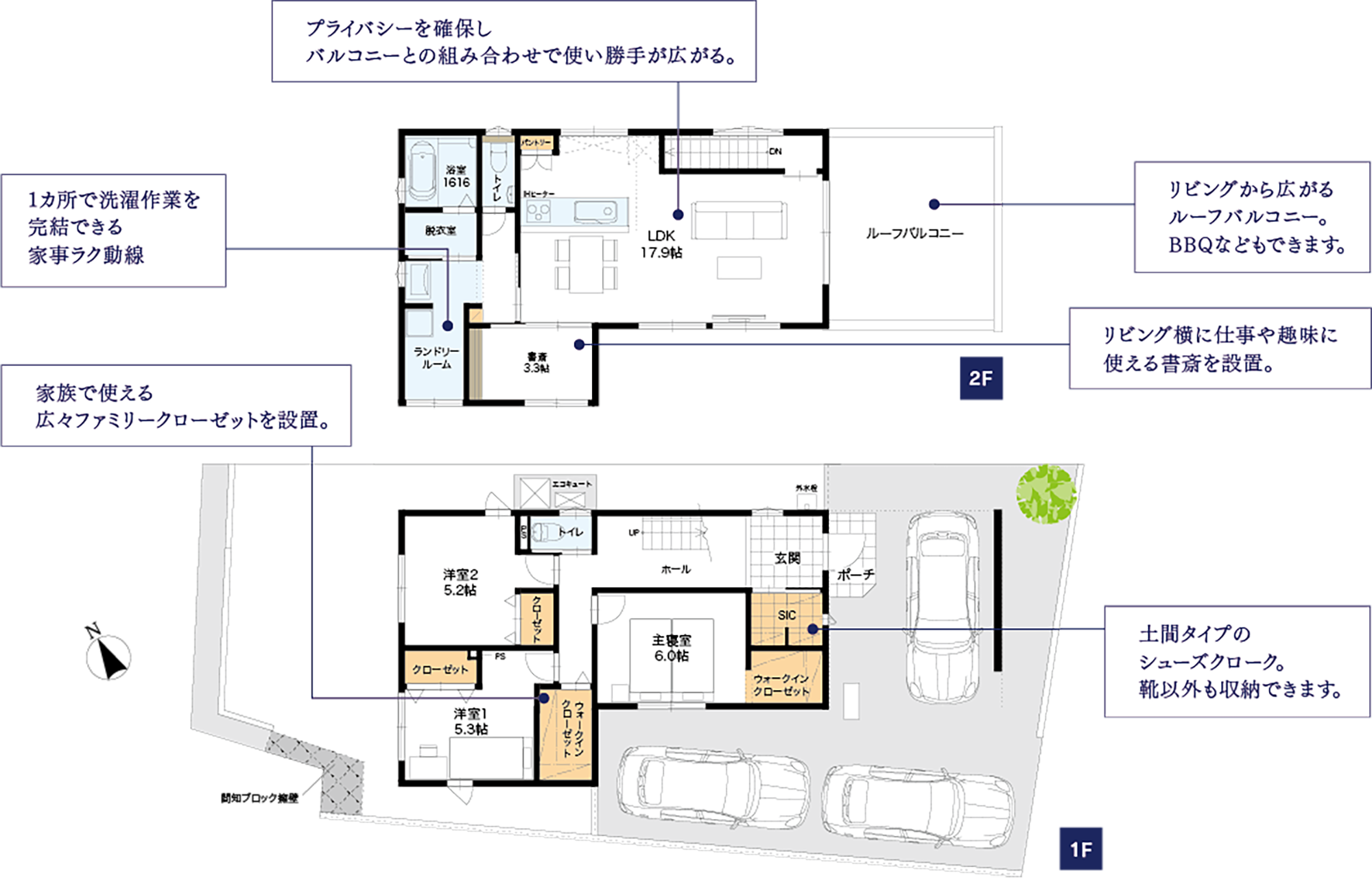 中庭を家族でかこむ家