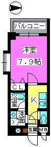 サン・アネックス / 201号室 間取り